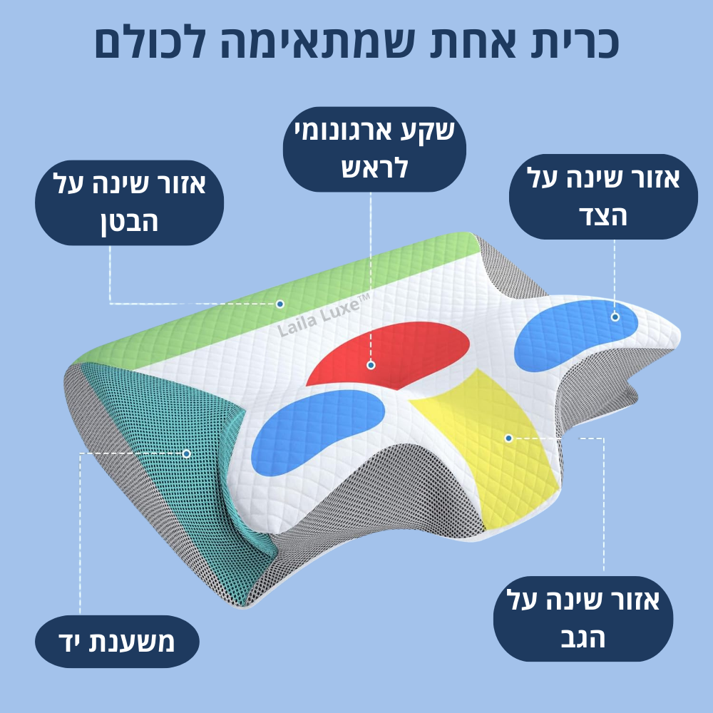 ™Laila Luxe הכרית המקורית להקלה על כאבים - לישון טוב יותר, לקום רעננים