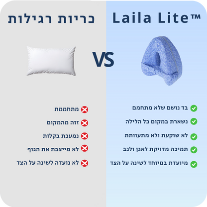 כרית ברך אורטופדית לילה לייט לישני צד – כרית זיכרון ארגונומית התומכת בגב, באגן ובברכיים, מיישרת את עמוד השדרה ומפחיתה כאבים לשינה נוחה ובריאה