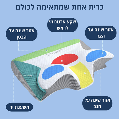 ™Laila Luxe הכרית המקורית להקלה על כאבים - לישון טוב יותר, לקום רעננים