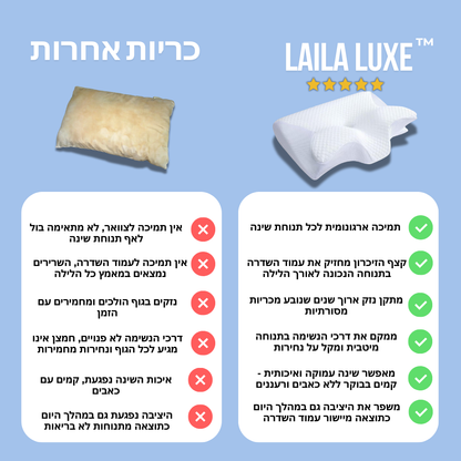 ™Laila Luxe הכרית המקורית להקלה על כאבים - לישון טוב יותר, לקום רעננים