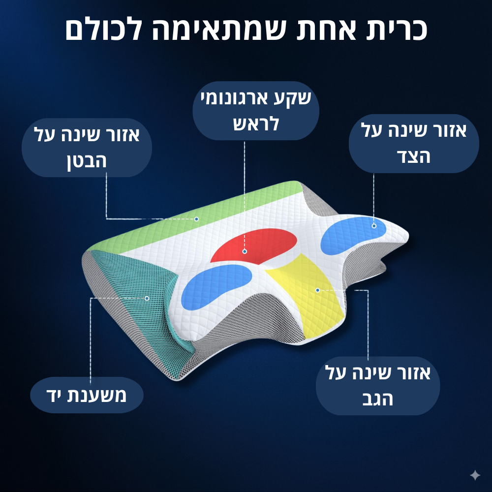 ™Laila Luxe | יום טוב מתחיל בלילה טוב